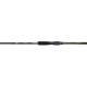 Καλάμι Ψαρέματος DAIWA RZ 2.72m / 14-56gr
