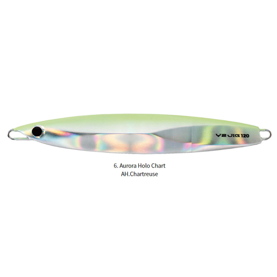 ΠΛΑΝΟΣ HOTS Y2 JIG 120gr / 144mm