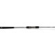 Καλάμι Ψαρέματος MUSTAD PULSE SLOW JIGGING 1.84mt / CW UP TO 250gr / BAITCASTING