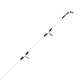 Καλάμι Ψαρέματος GUERILLA BOAT TRONIXPRO 2pcs 2.43mt 12-20lb
