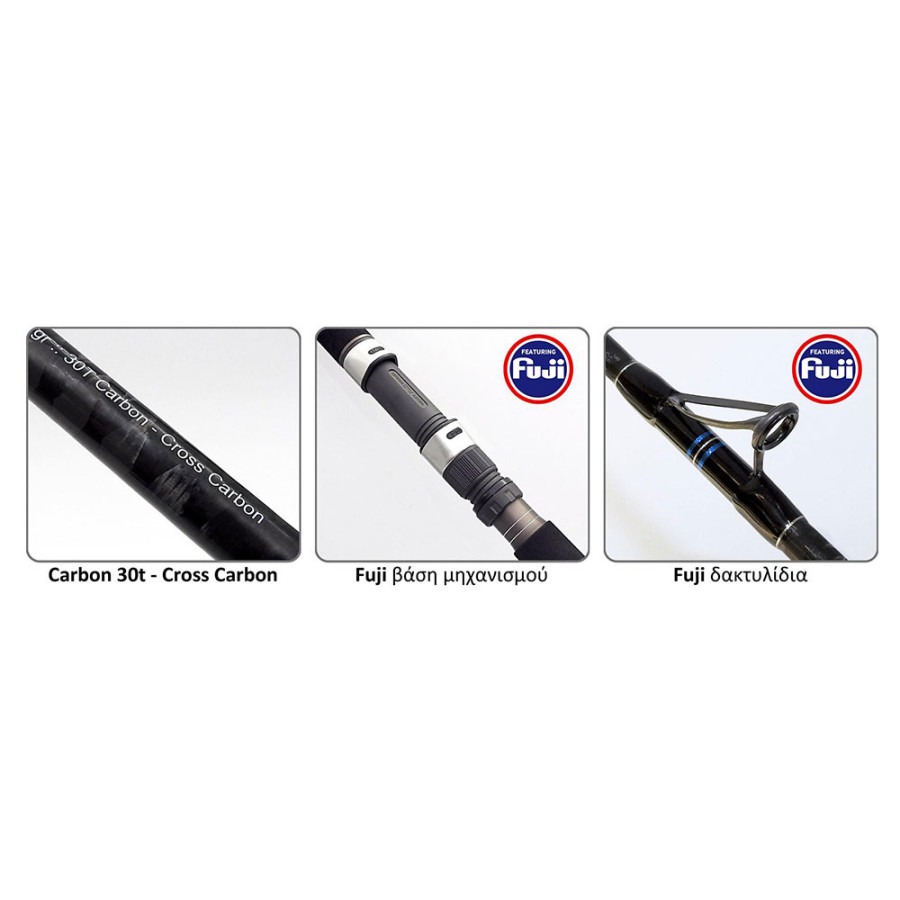 Καλάμι Ψαρέματος PREGIO THRONE INCHIKU 2,10m