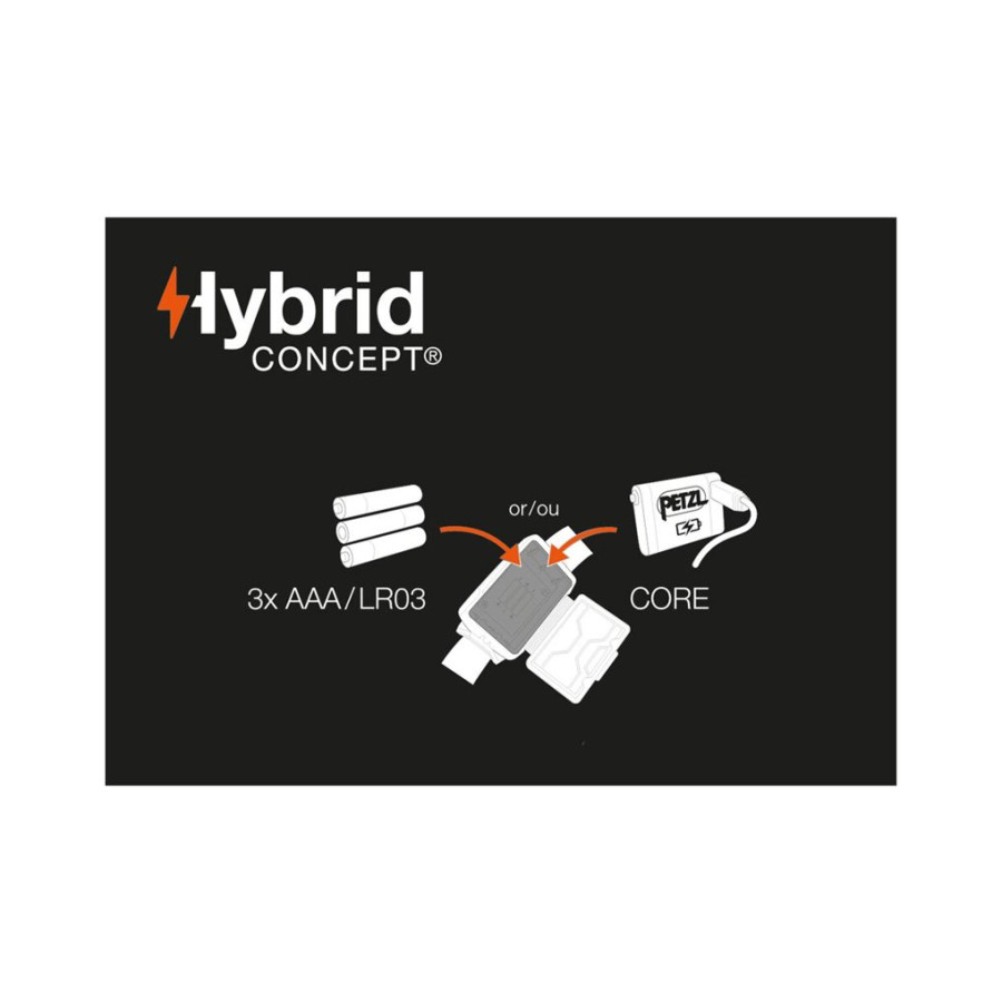 ΦΑΚΟΣ ΚΕΦΑΛΗΣ PETZL TIKKINA ΜΠΛΕ/BLUE 300 LUMENS