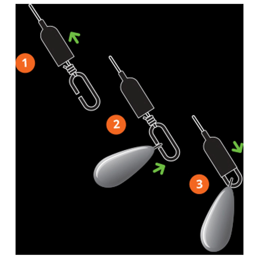 INOVA ΣΥΝΔΕΣΜΟΣ ΑΡΜΑΤΩΣΙΑΣ FINESSE CLIP
