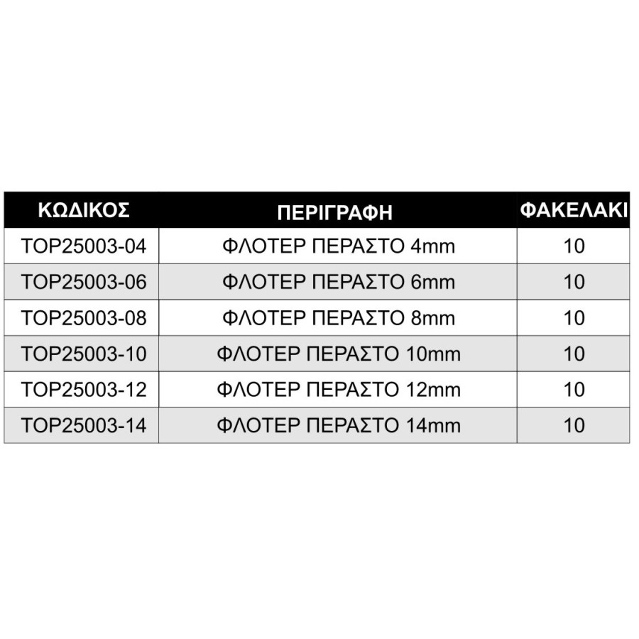 TOP ONE ΦΛΟΤΕΡ ΣΤΡΟΓΓΥΛΟ ΦΩΣΦΟΡΟΥΧΟ