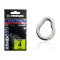 KENDOZO ΚΡΙΚΑΚΙΑ ΟΒΑΛ TUFF STEEL PAER SOLID RING
